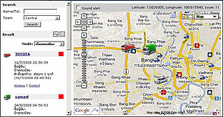 Abzolute GPS Tracking API