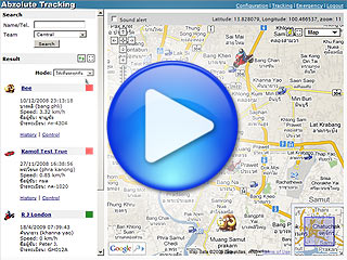 Abzolute Tracking Demo